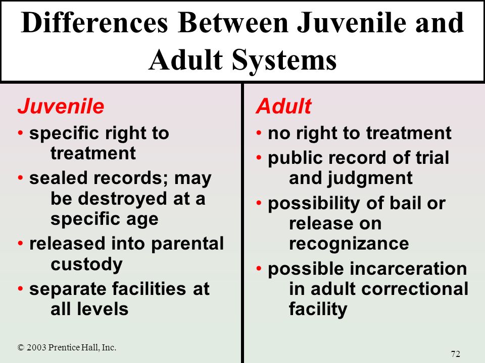 adult juvenile courts differences/similarities and between